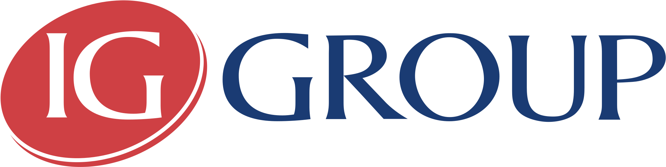 IG Group